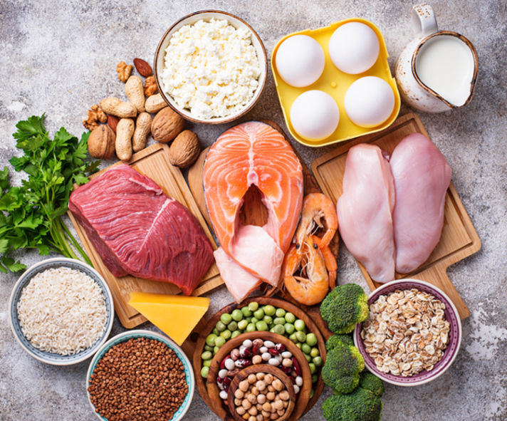 günlük protein tüketimi